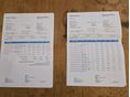 BMW R 1200 GS 2014/8 - 14