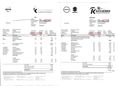 NISSAN MICRA 2019/2 - 19