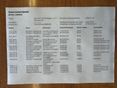 HYUNDAI I30 2021/3 - 14