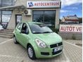 SUZUKI SPLASH 2009/4 - 2