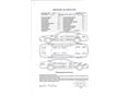 BMW X3 2024/6 - 29