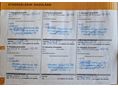 CITROEN C3 PICASSO 2009/2 - 14