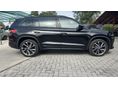 SKODA KODIAQ 2023/1 - 4