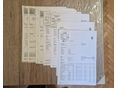 RENAULT TWINGO 2010/12 - 13