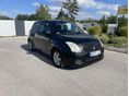SUZUKI SWIFT 2007/9 - 2