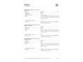 VOLKSWAGEN UP 2023/8 - 22