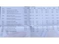 FORD C-MAX 2007 - 7