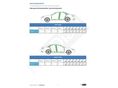 HYUNDAI KONA 2023/3 - 31