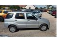 SUZUKI IGNIS 2007/4 - 8