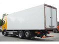 SCANIA 2022/1 - 8