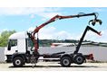 IVECO 2006/3 - 5