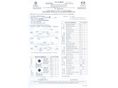 DACIA DUSTER 2010/4 - 13