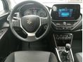 SUZUKI S-CROSS 2023/10 - 11