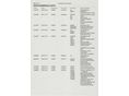OPEL ASTRA J 2010/10 - 19