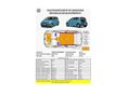 SKODA CITIGO 2021/2 - 14