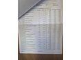 FORD FOCUS 2017/10 - 18