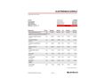 FIAT SCUDO 2014/6 - 10