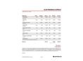 FIAT SCUDO 2014/6 - 11