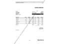 FIAT SCUDO 2014/6 - 12