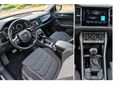 SKODA KODIAQ 2021/3 - 8