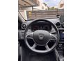 DACIA DUSTER 2022/6 - 10