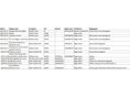 SEAT ATECA 2021 - 13