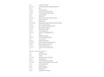 CITROEN C1 2008/1 - 14