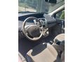 RENAULT GRAND SCENIC 2004 - 5