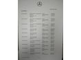 MERCEDES-BENZ C 180 2012/5 - 12