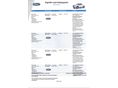 FORD RANGER 2021/5 - 13