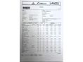 SKODA SCALA 2021/5 - 26