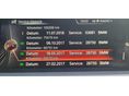 BMW 550 2015/4 - 16
