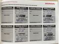 HONDA JAZZ 2008/3 - 11