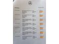 MERCEDES-BENZ CLA-OSZTÁLY 2023/5 - 11