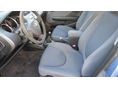 HONDA JAZZ 2002/9 - 10