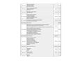 BMW 340 2015/12 - 13
