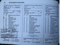 OPEL CROSSLAND 2023/5 - 24