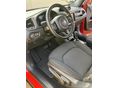 JEEP RENEGADE 2021/11 - 10