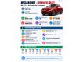 NISSAN JUKE 2016/4 - 31