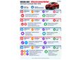 NISSAN JUKE 2016/4 - 33