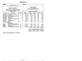 CITROEN C5 2012/12 - 21