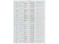 CITROEN C5 2012/12 - 23