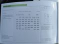 SKODA YETI 2013/4 - 26