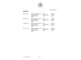 MERCEDES-BENZ CLA 180 2019/12 - 15