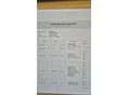 VOLKSWAGEN GOLF VIII 2023/5 - 16