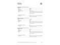 VOLKSWAGEN UP 2023/8 - 21
