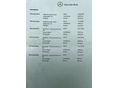 MERCEDES-BENZ GLA 180 2016/7 - 11