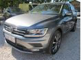 VOLKSWAGEN TIGUAN 2020/2 - 2