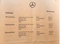 MERCEDES-BENZ A 220 2020/2 - 1