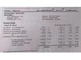 MERCEDES-BENZ A 220 2020/2 - 3